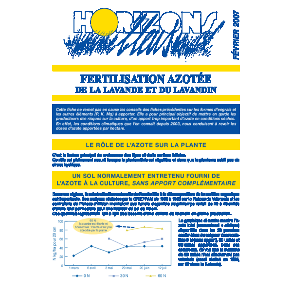 Fiche "La fertilisation azotée de la lavande et du lavandin"