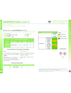 Fiche Herbicide "FASCNET SC"