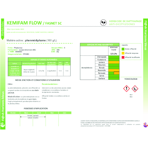 Fiche Herbicide "FASCNET SC"