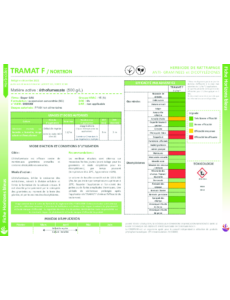 Fiche Herbicide TRAMAT F