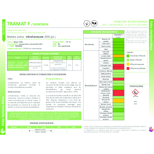 Fiche Herbicide TRAMAT F