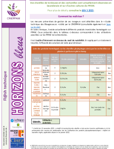 Flash Horizons bleus du 15 mai 2025 - Chenilles de tordeuse et cochenilles